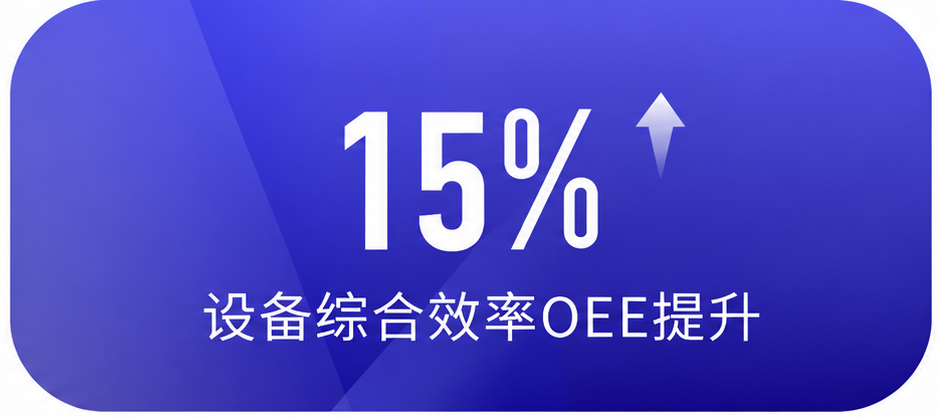 MES系统设备综合效率OEE提升15%