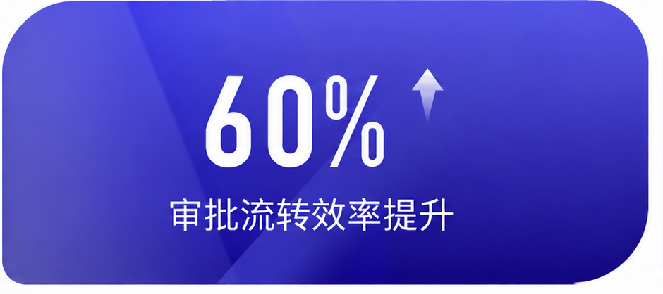 OA审批流转效率提升60%