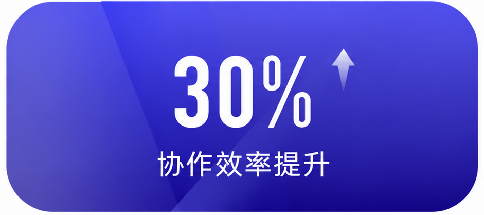 项目管理协作效率提升30%