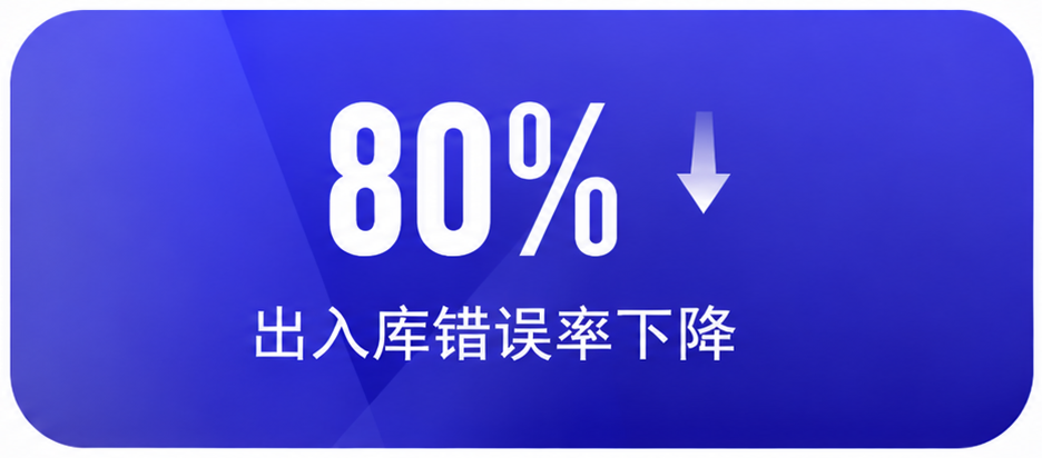 仓储管理出入库错误率下降80%