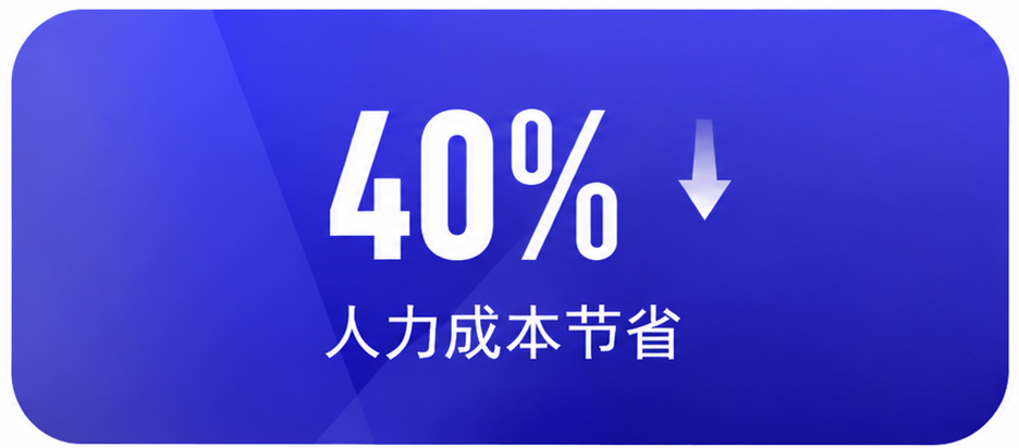 仓储管理人力成本节省40%